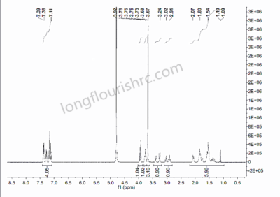 4F-MPH. HCL. POWDER - Longflourish RC